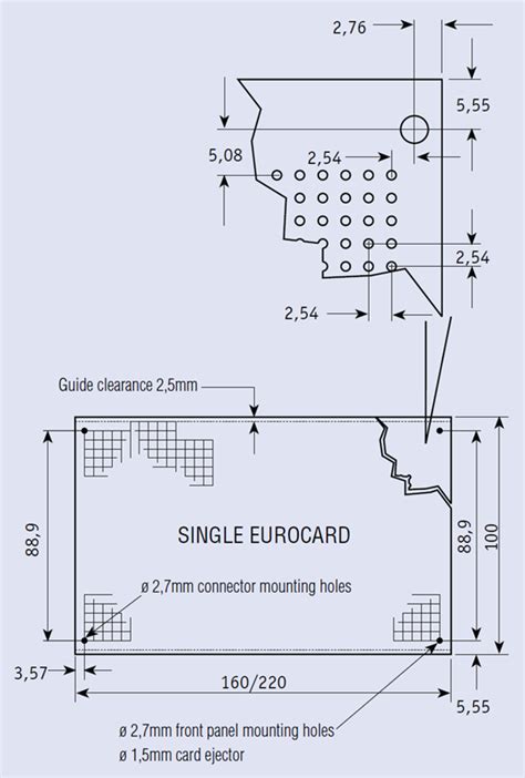 eurocard aluminium enclosure|eurocards pcb dimensions.